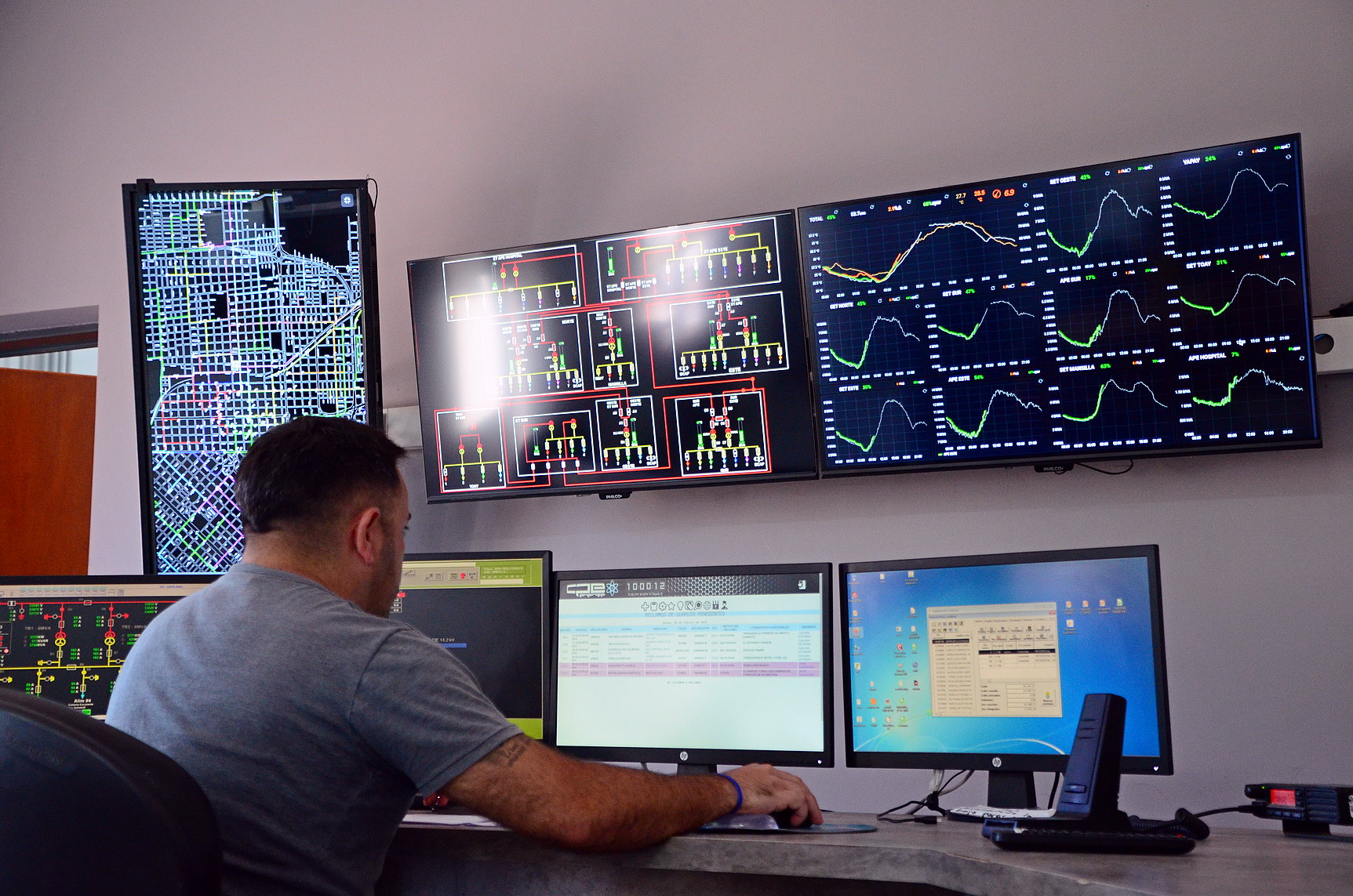 Informe anual del servicio eléctrico cooperativo