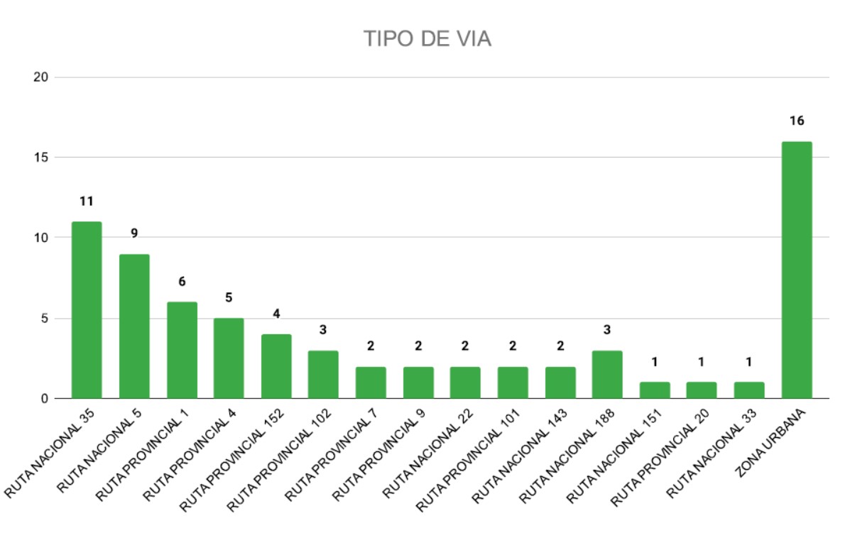 2026 03 Estrellas Amarillas 04
